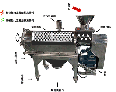 �Pʽ�����Y�֙C(j��)�Y(ji��)��(g��u)ԭ��D