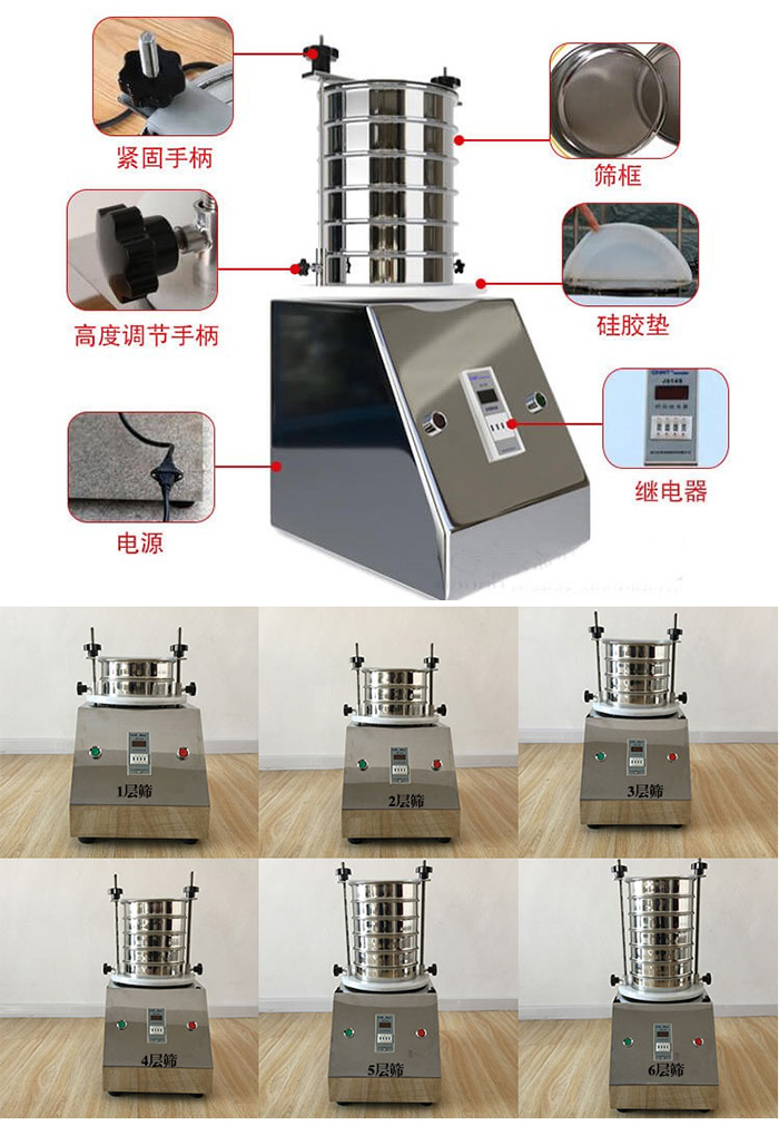 ��(sh��)�(y��n)����ӺY�Y(ji��)��(g��u)�D