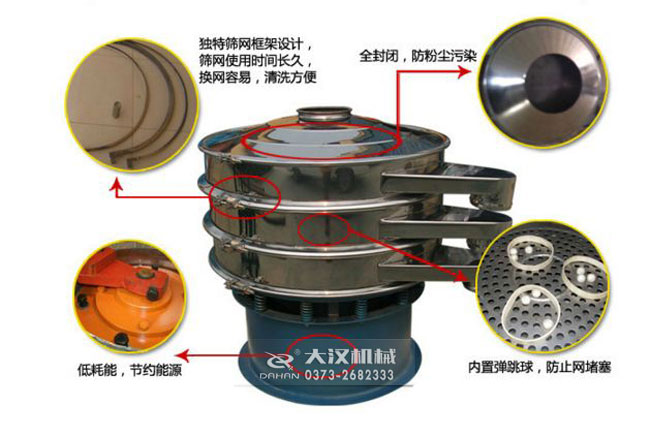 超聲波旋振篩特點(diǎn) 超聲波旋振篩特點(diǎn)