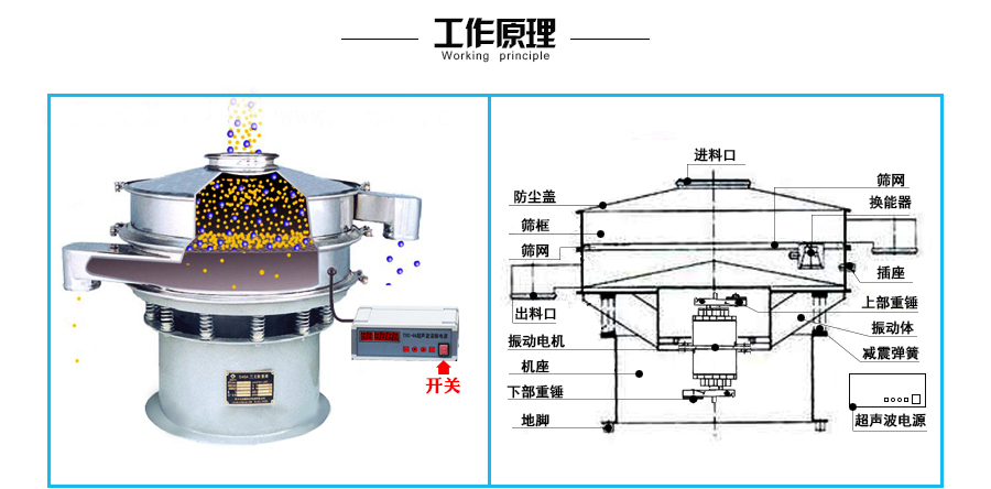 超聲波旋振篩工作原理 超聲波旋振篩工作原理