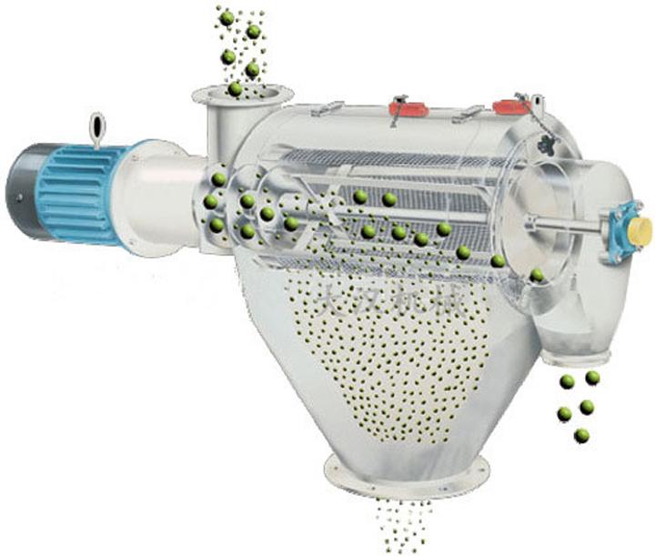 <a href='http://guoxikuaixiao.com.cn/list_1_1.html' target='_blank'><u>氣流篩</u></a>原理